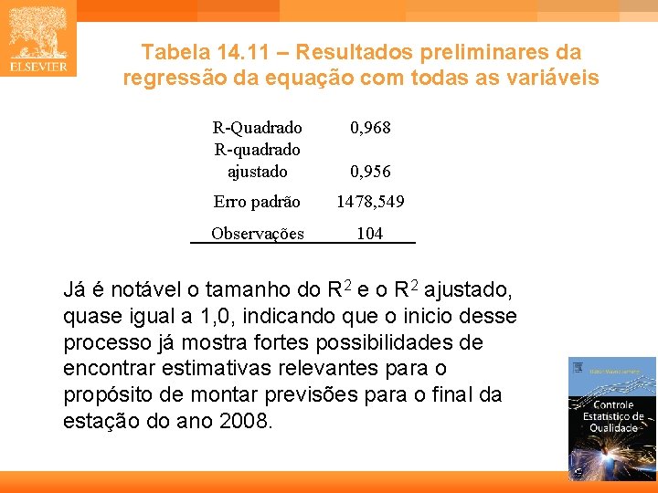 Tabela 14. 11 – Resultados preliminares da regressão da equação com todas as variáveis Tabela 14. 11 – Resultados preliminares da regressão da equação com todas as variáveis