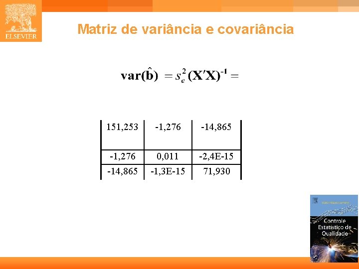 Matriz de variância e covariância 151, 253 -1, 276 -14, 865 0, 011 -1, Matriz de variância e covariância 151, 253 -1, 276 -14, 865 0, 011 -1,