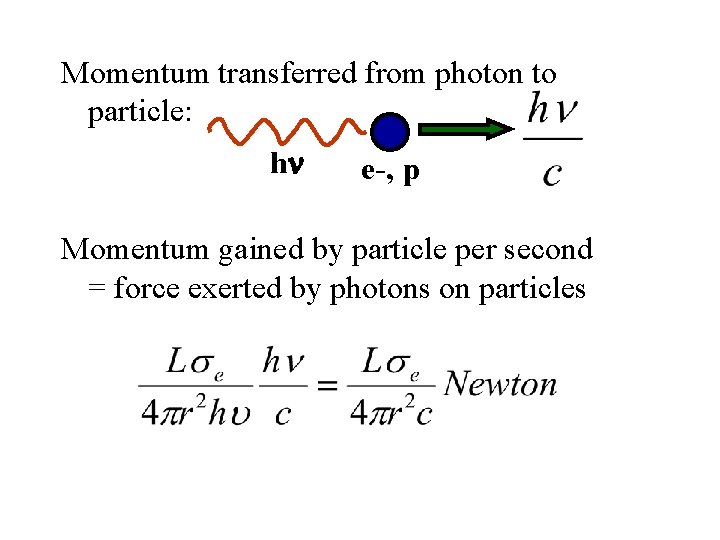 Momentum transferred from photon to particle: hn e-, p Momentum gained by particle per