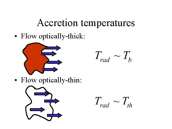 Accretion temperatures • Flow optically-thick: • Flow optically-thin: 