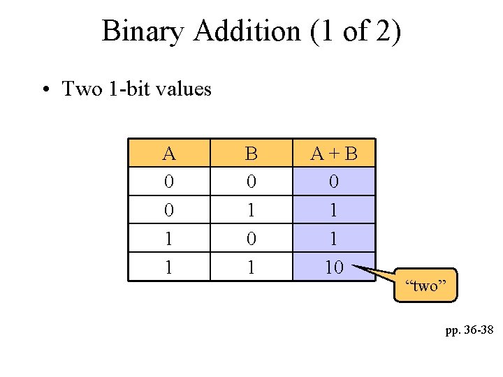 Binary Addition (1 of 2) • Two 1 -bit values A 0 0 1
