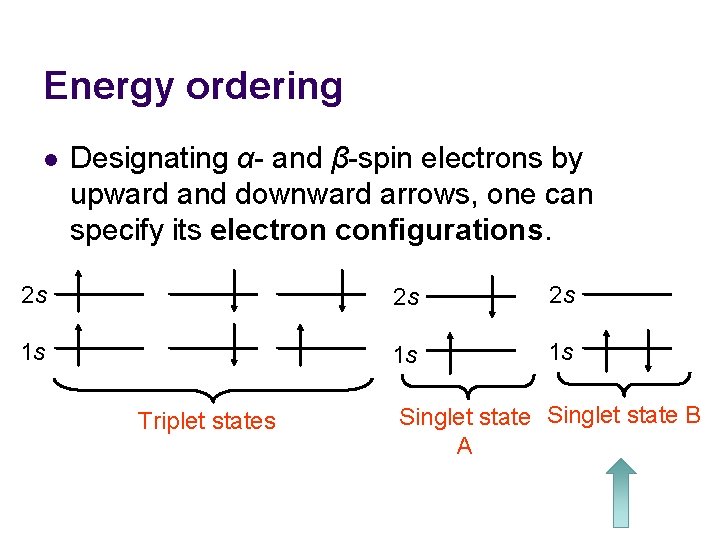 Energy ordering l Designating α- and β-spin electrons by upward and downward arrows, one