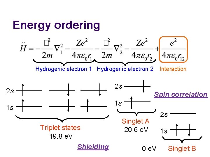 Energy ordering ^ Interaction Hydrogenic electron 1 Hydrogenic electron 2 2 s 2 s