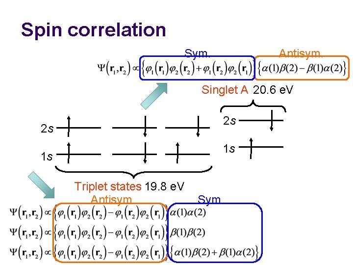 Spin correlation Sym. Antisym. Singlet A 20. 6 e. V 2 s 2 s