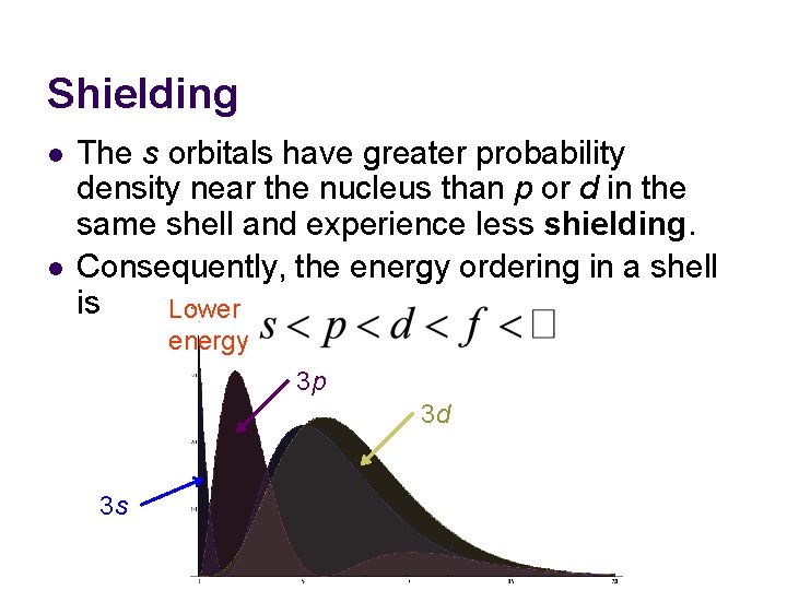 Shielding l l The s orbitals have greater probability density near the nucleus than Shielding l l The s orbitals have greater probability density near the nucleus than