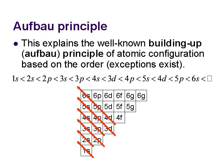 Aufbau principle l This explains the well-known building-up (aufbau) principle of atomic configuration based