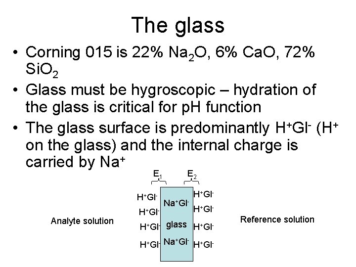 The glass • Corning 015 is 22% Na 2 O, 6% Ca. O, 72%