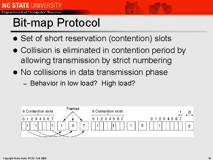 Bit-map Protocol Set of short reservation (contention) slots l Collision is eliminated in contention