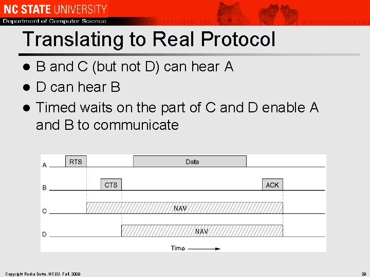 Translating to Real Protocol B and C (but not D) can hear A l