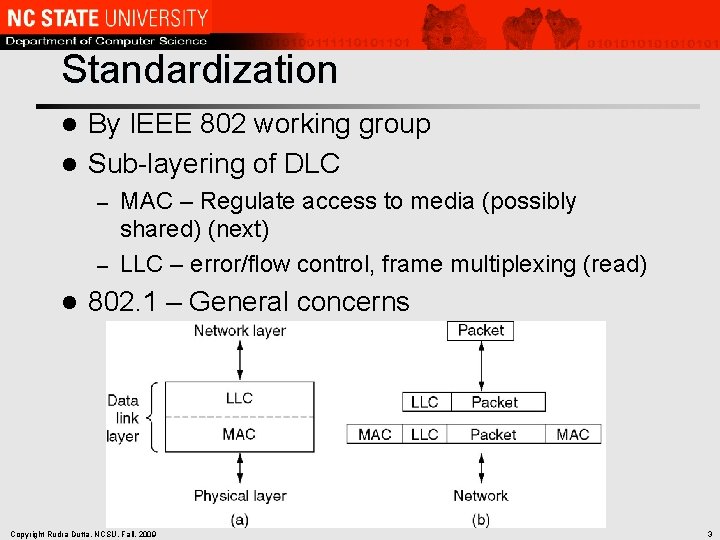 Standardization By IEEE 802 working group l Sub-layering of DLC l MAC – Regulate