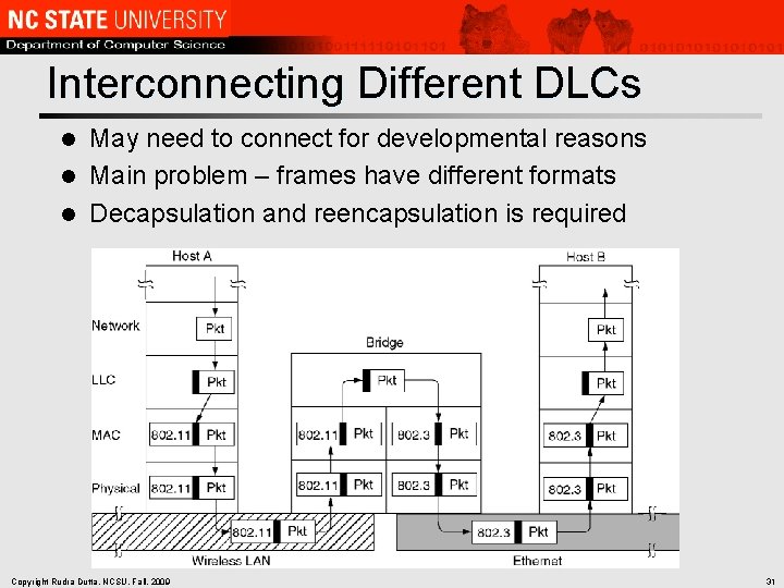 Interconnecting Different DLCs May need to connect for developmental reasons l Main problem –