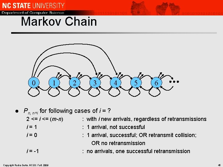 Markov Chain 0 l 1 2 3 4 5 6 Pn, n+i for following