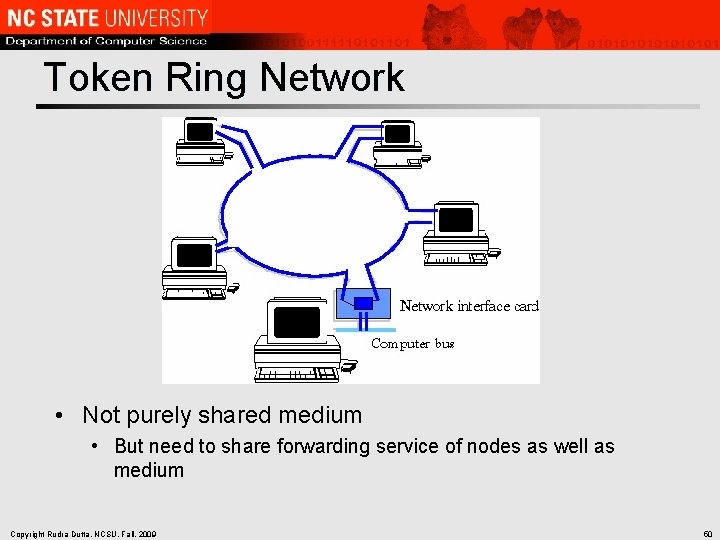 Token Ring Network • Not purely shared medium • But need to share forwarding