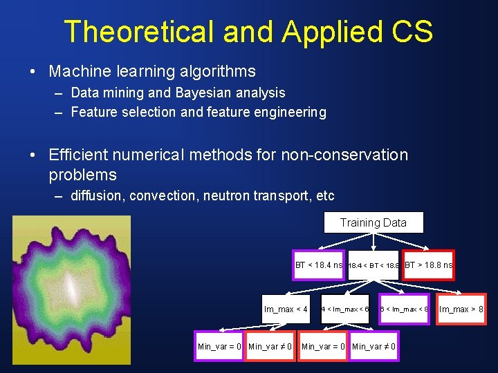 Theoretical and Applied CS • Machine learning algorithms – Data mining and Bayesian analysis