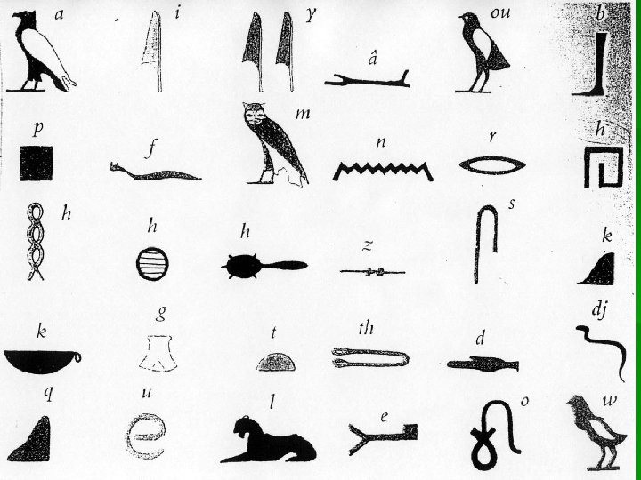 What were Hieroglyphics? § Egyptians developed their own style of writing. It was made What were Hieroglyphics? § Egyptians developed their own style of writing. It was made