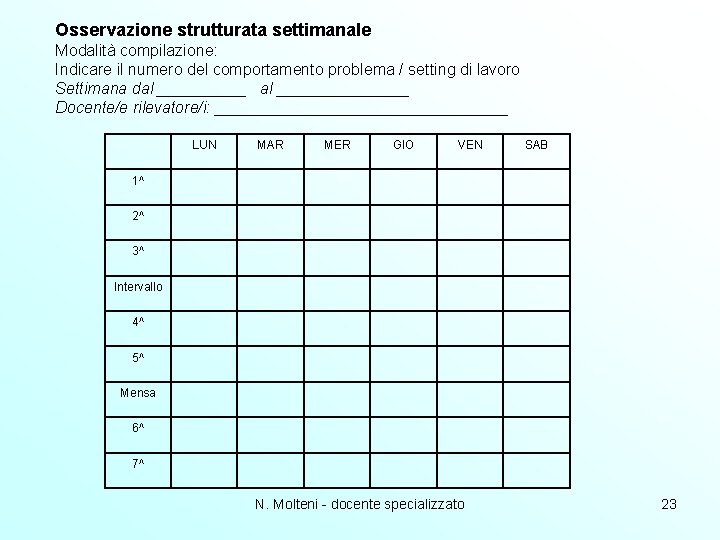 Osservazione strutturata settimanale Modalità compilazione: Indicare il numero del comportamento problema / setting di Osservazione strutturata settimanale Modalità compilazione: Indicare il numero del comportamento problema / setting di