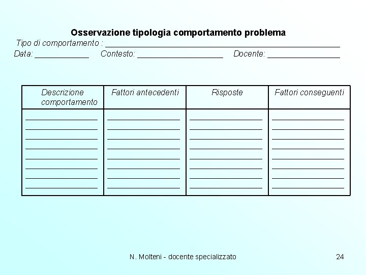 Osservazione tipologia comportamento problema Tipo di comportamento : __________________________ Data: ______ Contesto: __________ Docente: Osservazione tipologia comportamento problema Tipo di comportamento : __________________________ Data: ______ Contesto: __________ Docente: