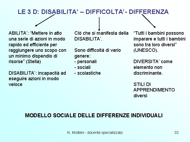 LE 3 D: DISABILITA’ – DIFFICOLTA’- DIFFERENZA ABILITA’: “Mettere in atto una serie di LE 3 D: DISABILITA’ – DIFFICOLTA’- DIFFERENZA ABILITA’: “Mettere in atto una serie di