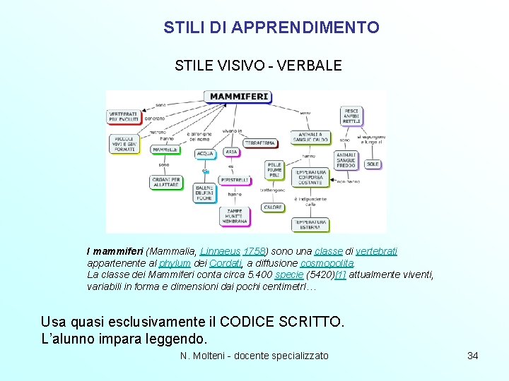STILI DI APPRENDIMENTO STILE VISIVO - VERBALE I mammiferi (Mammalia, Linnaeus 1758) sono una STILI DI APPRENDIMENTO STILE VISIVO - VERBALE I mammiferi (Mammalia, Linnaeus 1758) sono una