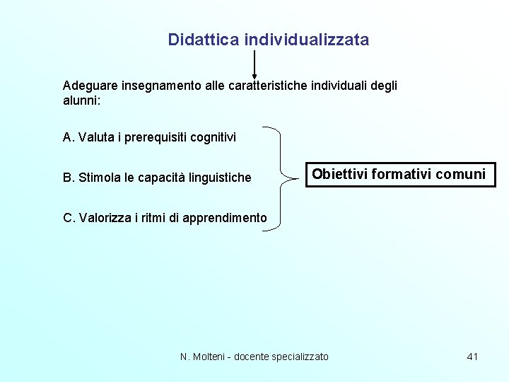 Didattica individualizzata Adeguare insegnamento alle caratteristiche individuali degli alunni: A. Valuta i prerequisiti cognitivi Didattica individualizzata Adeguare insegnamento alle caratteristiche individuali degli alunni: A. Valuta i prerequisiti cognitivi