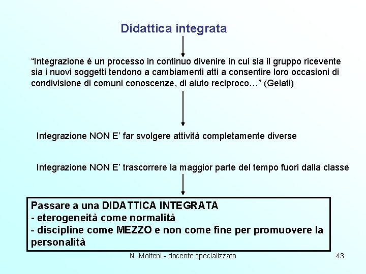 Didattica integrata “Integrazione è un processo in continuo divenire in cui sia il gruppo Didattica integrata “Integrazione è un processo in continuo divenire in cui sia il gruppo