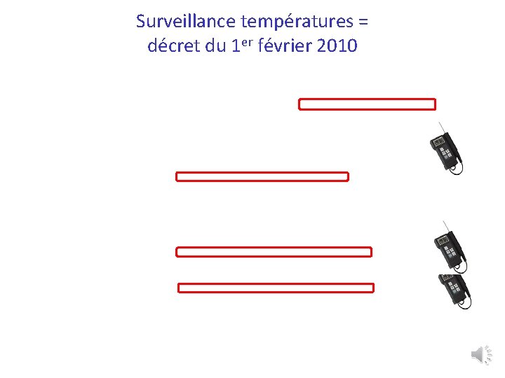 Surveillance températures = décret du 1 er février 2010 