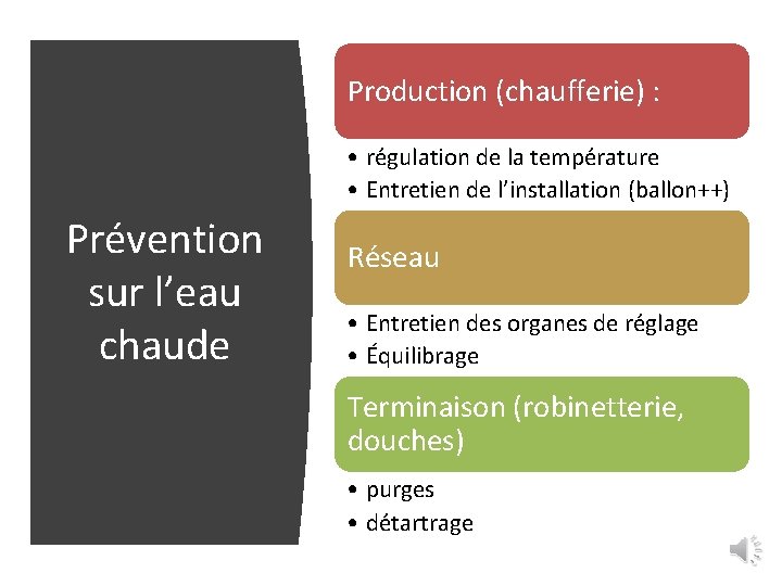 Production (chaufferie) : • régulation de la température • Entretien de l’installation (ballon++) Prévention