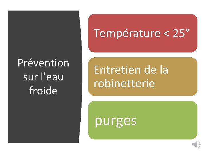 Température < 25° Prévention sur l’eau froide Entretien de la robinetterie purges 