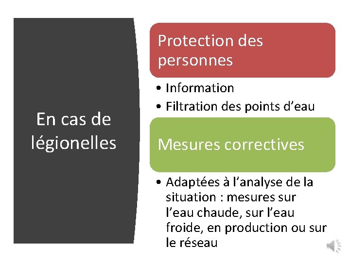 Protection des personnes En cas de légionelles • Information • Filtration des points d’eau