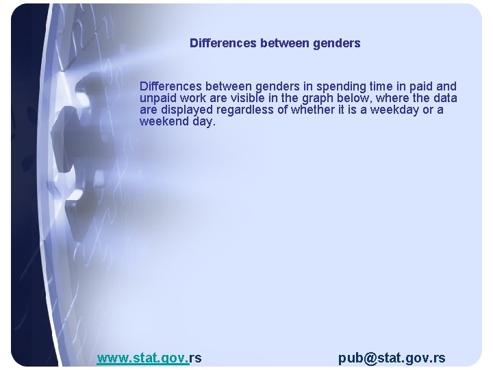 Differences between genders in spending time in paid and unpaid work are visible in