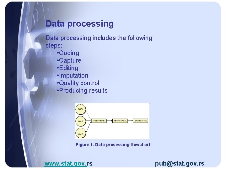 Data processing includes the following steps: • Coding • Capture • Editing • Imputation