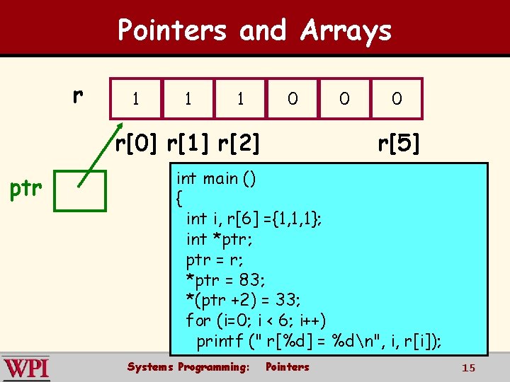 Pointers and Arrays r 1 1 1 0 r[0] r[1] r[2] ptr 0 0