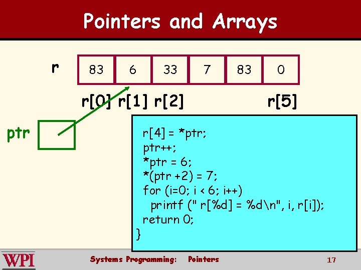 Pointers and Arrays r 83 6 33 7 r[0] r[1] r[2] ptr } 83