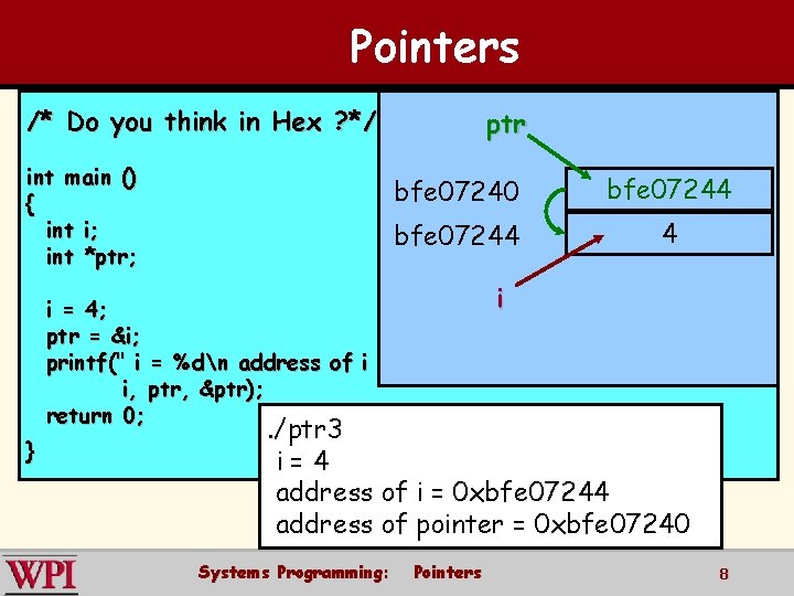 Pointers /* Do you think in Hex ? */ int main () { int