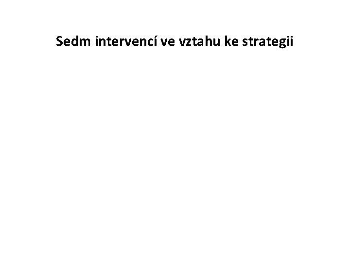 Sedm intervencí ve vztahu ke strategii 