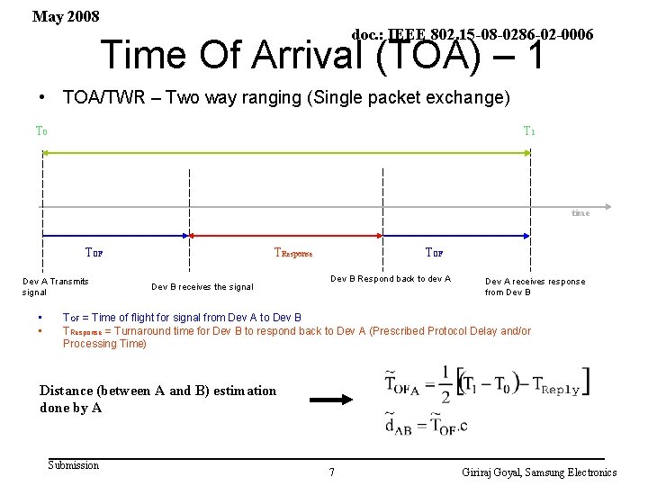 May 2008 doc. : IEEE 802. 15 -08 -0286 -02 -0006 Time Of Arrival