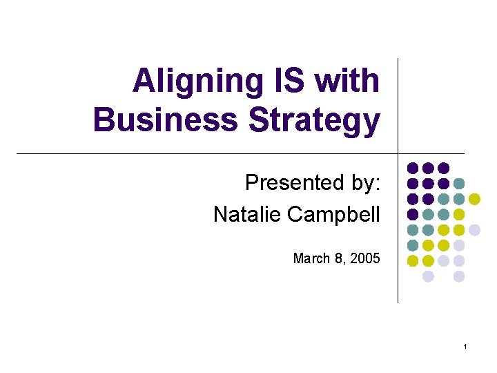 Aligning IS with Business Strategy Presented by: Natalie Campbell March 8, 2005 1 