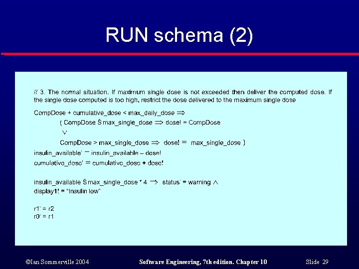 RUN schema (2) ©Ian Sommerville 2004 Software Engineering, 7 th edition. Chapter 10 Slide