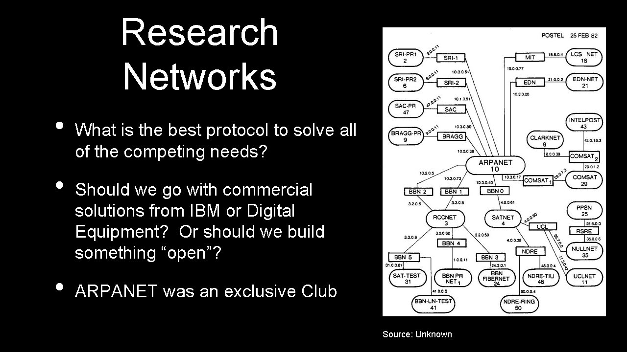 Research Networks • • • What is the best protocol to solve all of