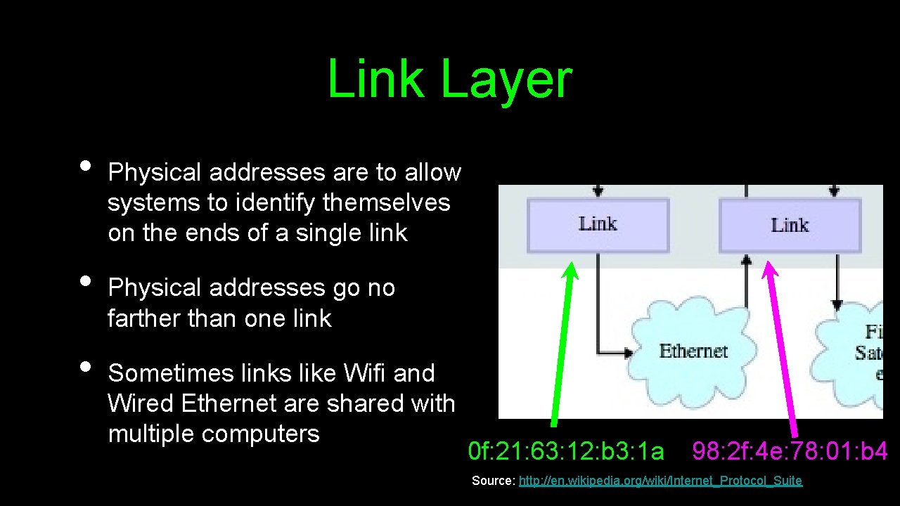 Link Layer • • • Physical addresses are to allow systems to identify themselves