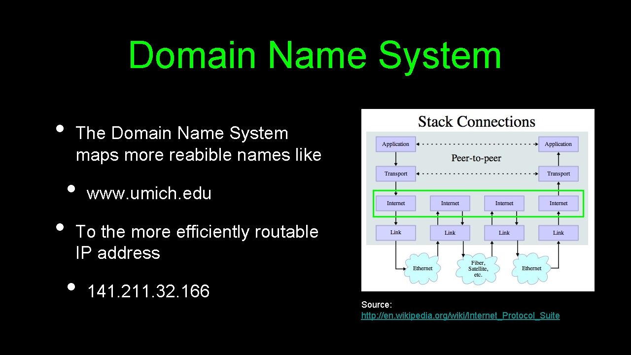 Domain Name System • The Domain Name System maps more reabible names like •