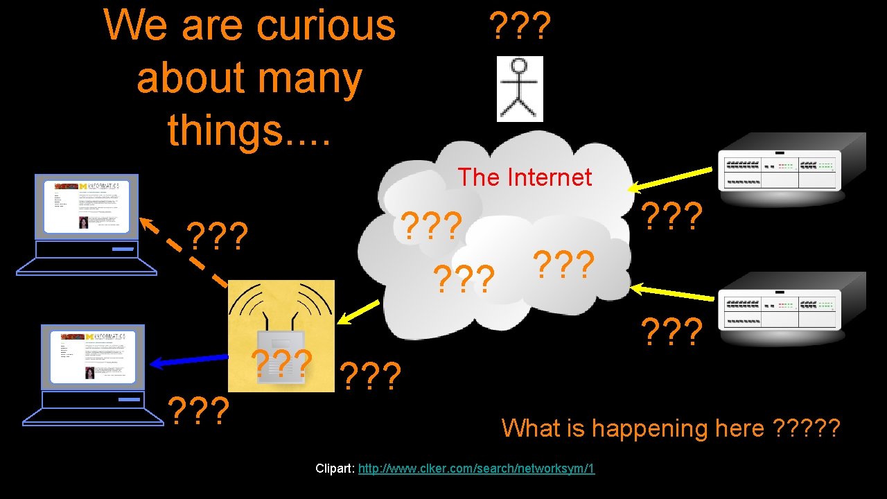 We are curious about many things. . ? ? ? The Internet ? ?