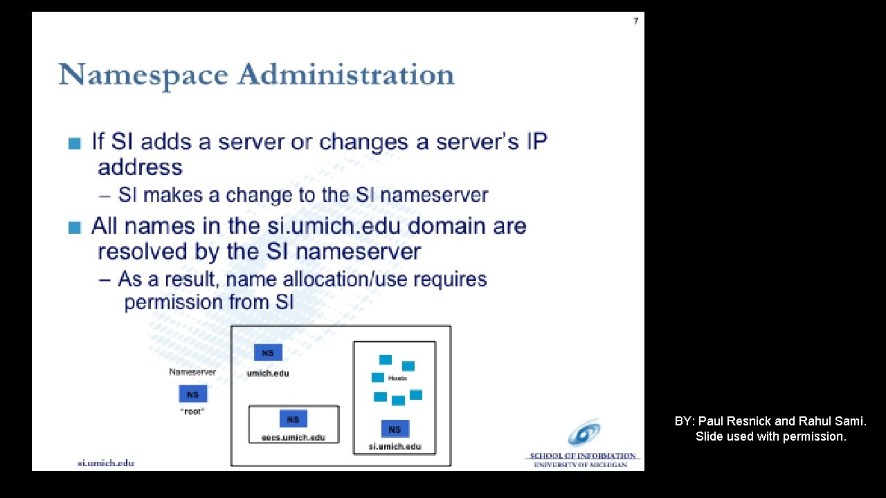 BY: Paul Resnick and Rahul Sami. Slide used with permission. 