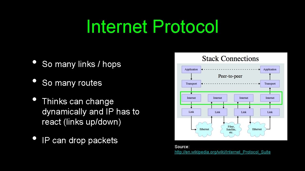 Internet Protocol • • So many links / hops So many routes Thinks can