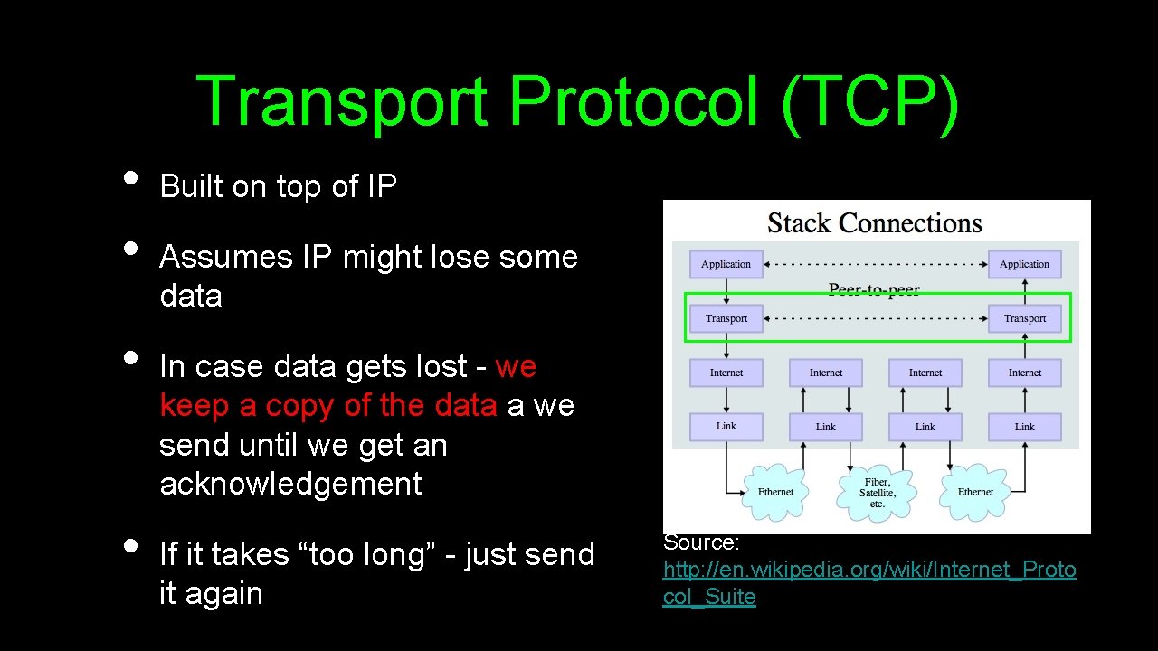 Transport Protocol (TCP) • • Built on top of IP Assumes IP might lose