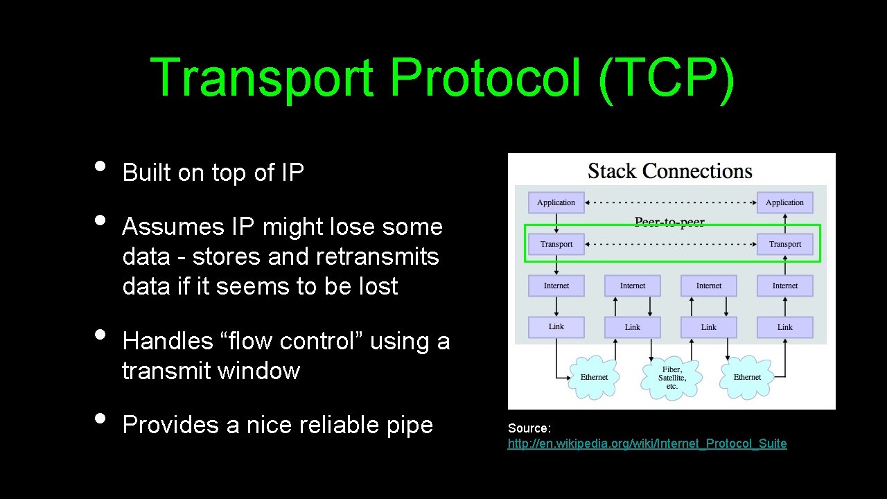 Transport Protocol (TCP) • • Built on top of IP Assumes IP might lose