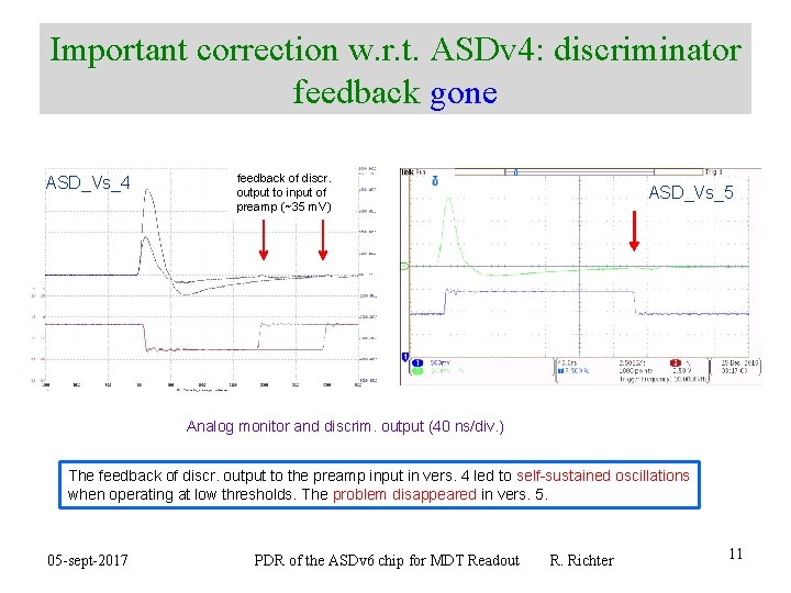 Important correction w. r. t. ASDv 4: discriminator feedback gone ASD_Vs_4 feedback of discr.