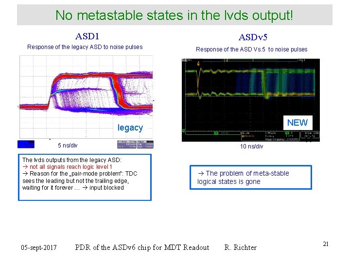 No metastable states in the lvds output! ASD 1 ASDv 5 Response of the