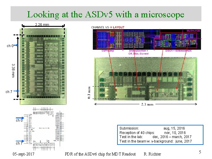 Looking at the ASDv 5 with a microscope 2. 26 mm ch 0 3.