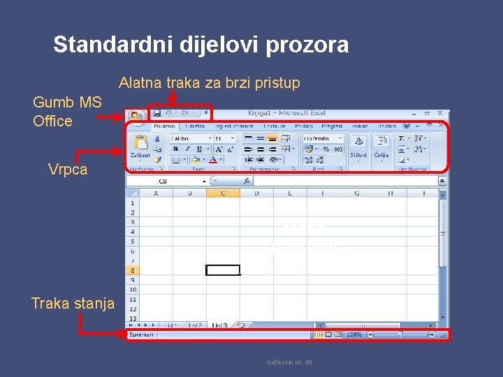 Standardni dijelovi prozora Alatna traka za brzi pristup Gumb MS Office Vrpca radno područje